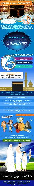 umrah package